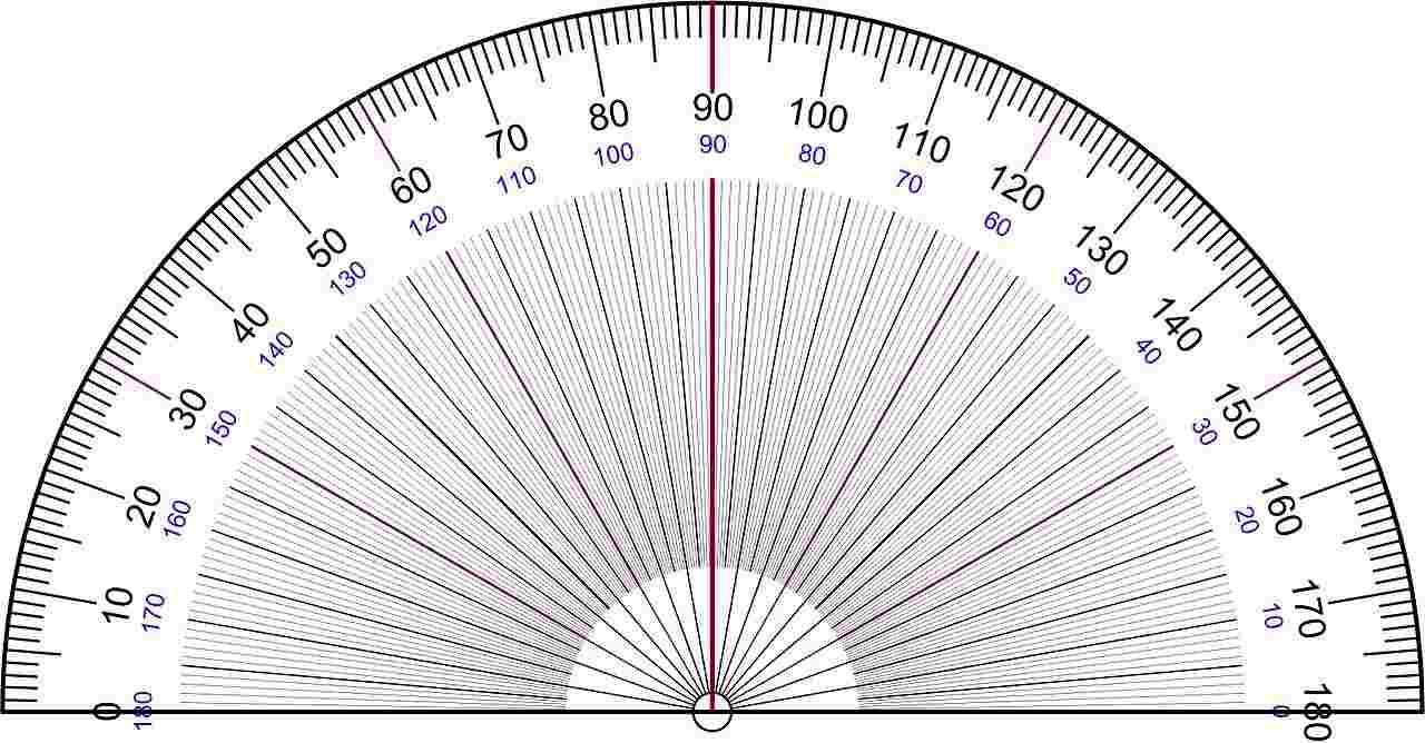 Resolucion_de_un_telescopio_segundos_de_arco.