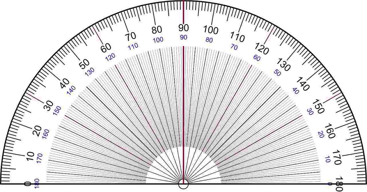 Resolucion_de_un_telescopio_segundos_de_arco.