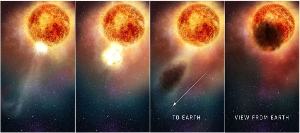 Un escenario que condujo al evento de "Gran Atenuación" de la estrella ? Orionis