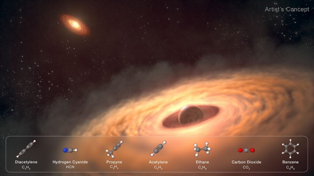 exoplaneta CT Cha b