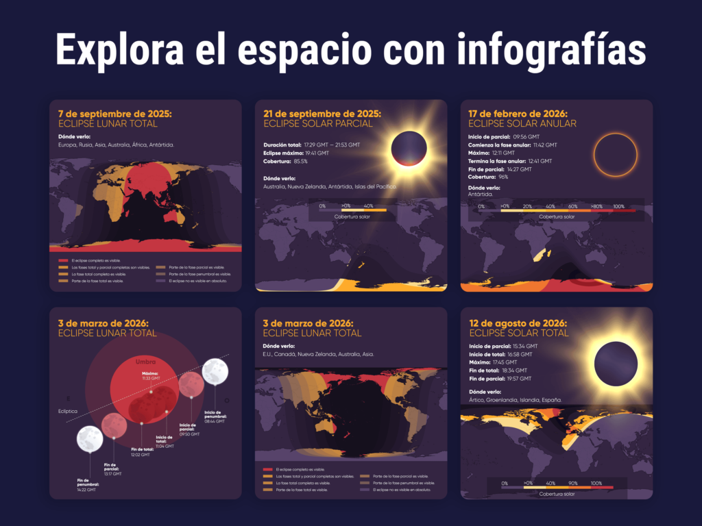 Aplicación móvil Star Walk 2.